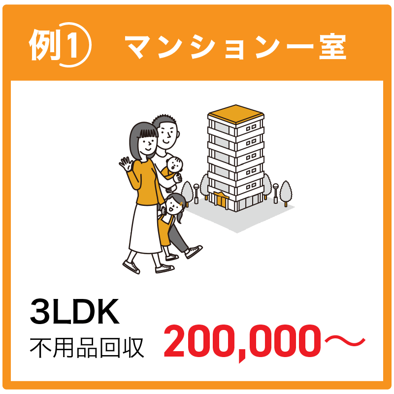 マンション一室 3LDK 不用品回収200,000~